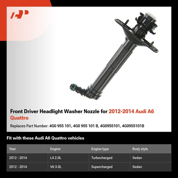Front Driver Headlight Washer Nozzle for 2012-2014 Audi A6 Quattro