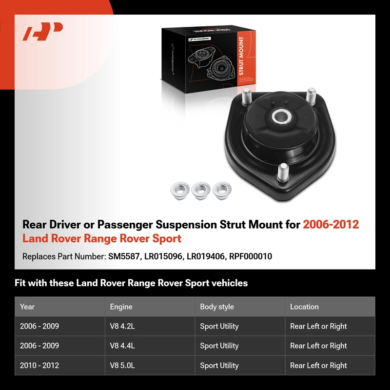 Rear Driver or Passenger Suspension Strut Mount for 2006-2012 Land Rover Range Rover Sport