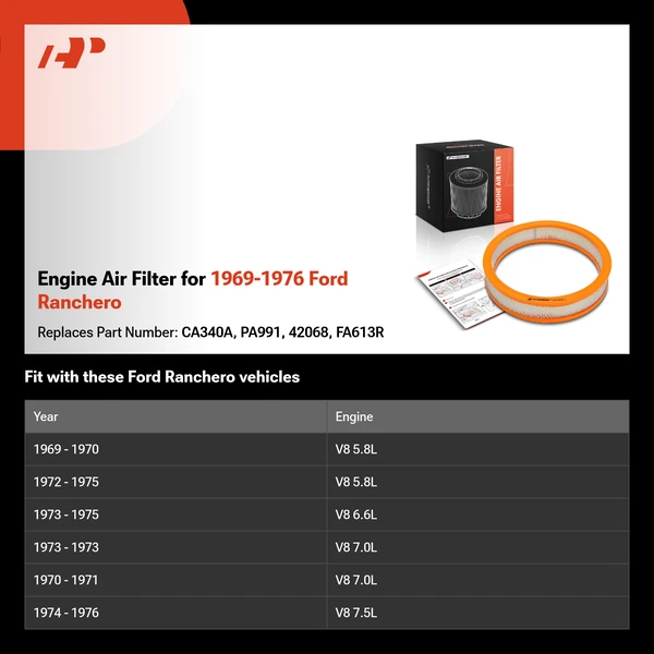 Engine Air Filter for 1969-1976 Ford Ranchero