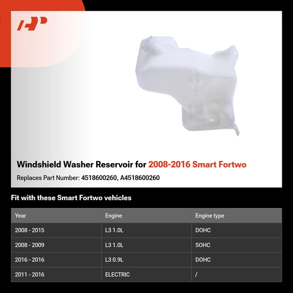 Windshield Washer Reservoir for 2008-2016 Smart Fortwo