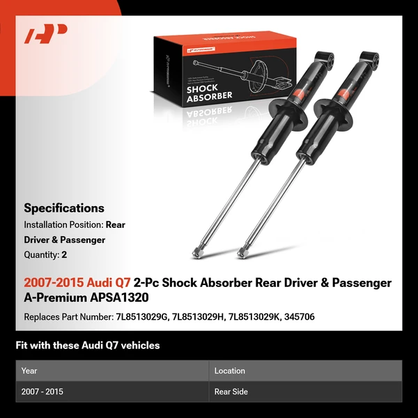 2007-2015 Audi Q7 2-Pc Shock Absorber Rear Driver & Passenger A-Premium APSA1320