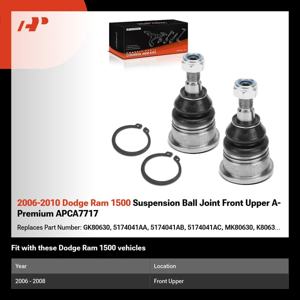 2006-2010 Dodge Ram 1500 Suspension Ball Joint Front Upper A-Premium APCA7717