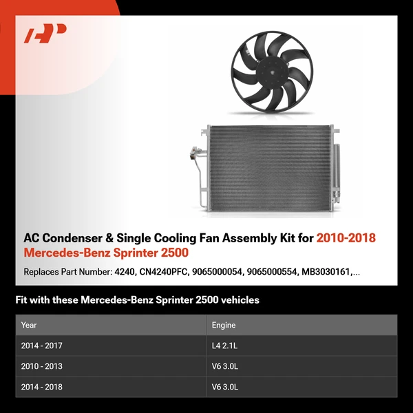AC Condenser & Single Cooling Fan Assembly Kit for 2010-2018 Mercedes-Benz Sprinter 2500