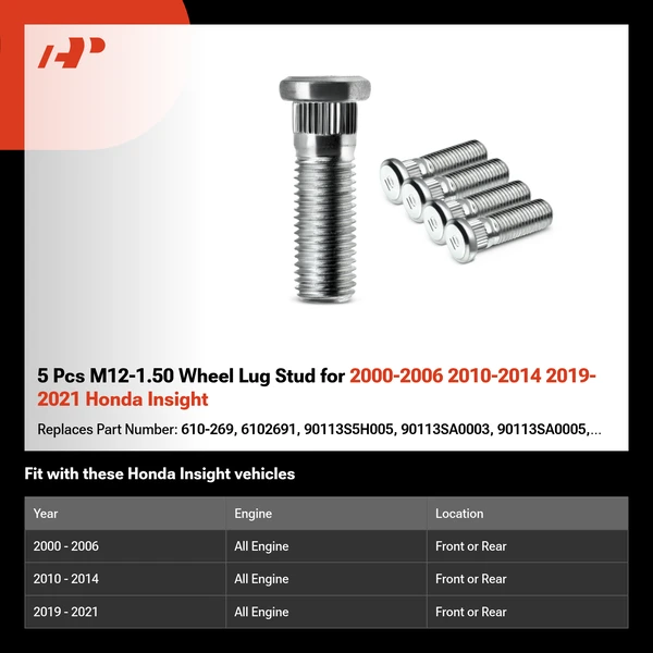 5 Pcs M12-1.50 Wheel Lug Stud for 2000-2006 2010-2014 2019-2021 Honda Insight