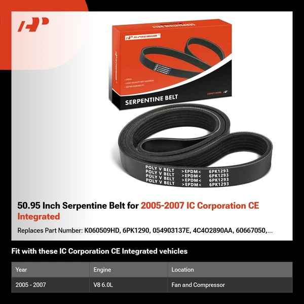 50.95 Inch Serpentine Belt for 2005-2007 IC Corporation CE Integrated