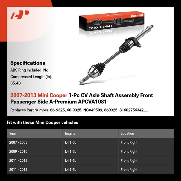 2007-2013 Mini Cooper 1-Pc CV Axle Shaft Assembly Front Passenger Side A-Premium APCVA1081