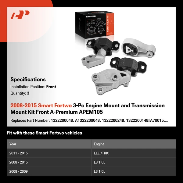 2008-2015 Smart Fortwo 3-Pc Engine Mount and Transmission Mount Kit Front A-Premium APEM105