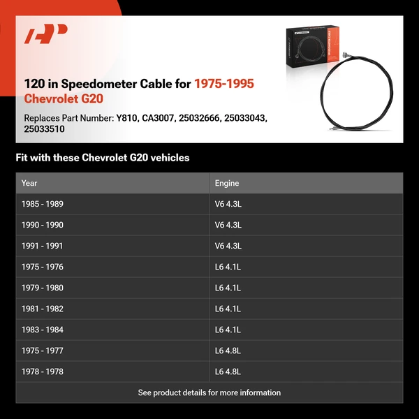 120 in Speedometer Cable for 1975-1995 Chevrolet G20