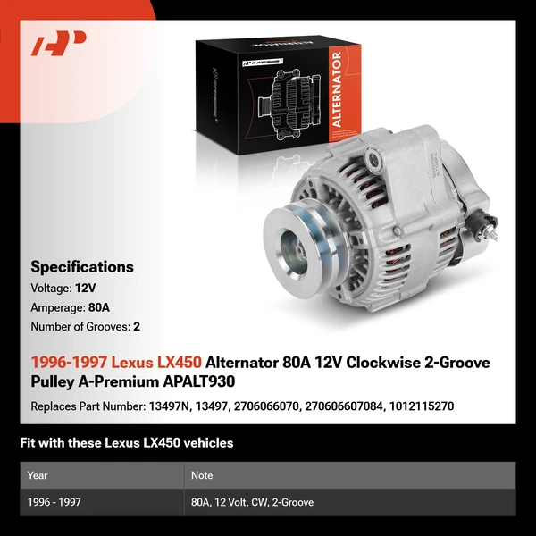 1996-1997 Lexus LX450 Alternator 80A 12V Clockwise 2-Groove Pulley A-Premium APALT930