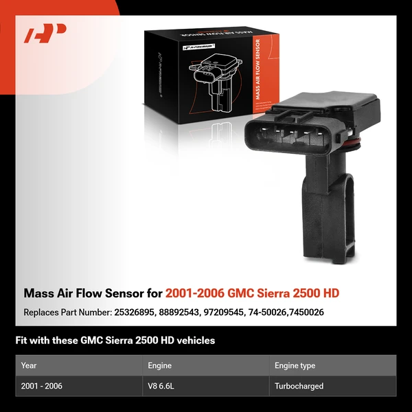Mass Air Flow Sensor for 2001-2006 GMC Sierra 2500 HD