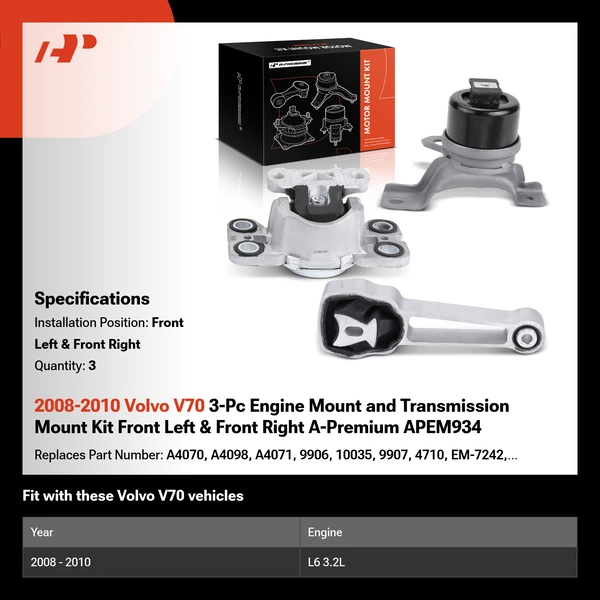 2008-2010 Volvo V70 3-Pc Engine Mount and Transmission Mount Kit Front Left & Front Right A-Premium APEM934