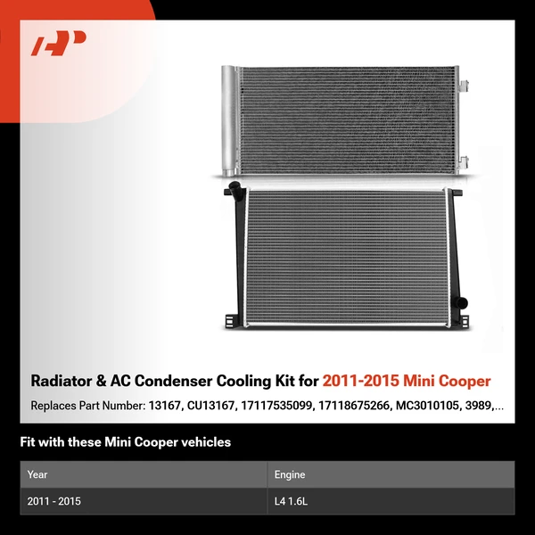 Radiator & AC Condenser Cooling Kit for 2011-2015 Mini Cooper