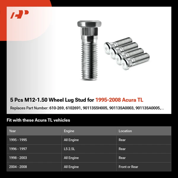 5 Pcs M12-1.50 Wheel Lug Stud for 1995-2008 Acura TL