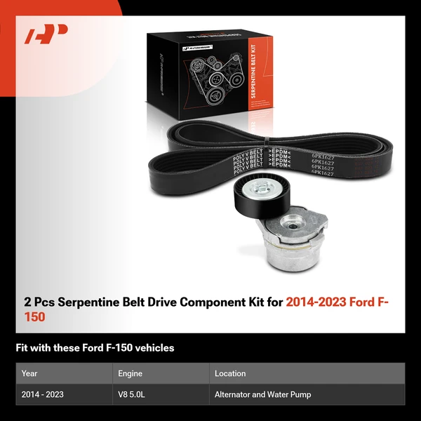 2 Pcs Serpentine Belt Drive Component Kit for 2014-2023 Ford F-150