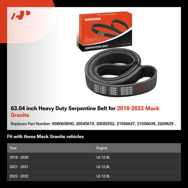 63.04 inch Heavy Duty Serpentine Belt for 2018-2022 Mack Granite