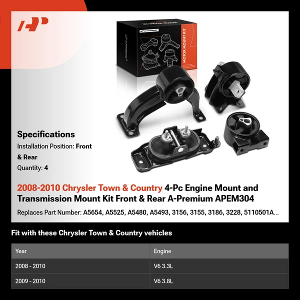 2008-2010 Chrysler Town & Country 4-Pc Engine Mount and Transmission Mount Kit Front & Rear A-Premium APEM304