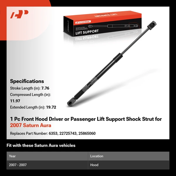 1 Pc Front Hood Driver or Passenger Lift Support Shock Strut for 2007 Saturn Aura