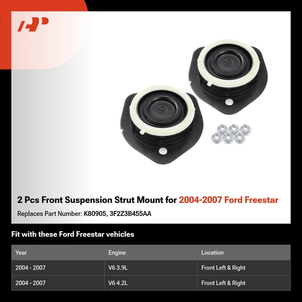 2 Pcs Front Suspension Strut Mount for 2004-2007 Ford Freestar