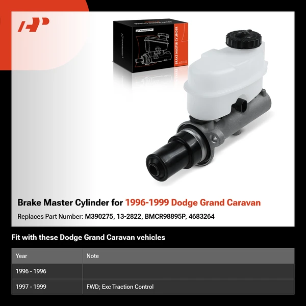 Brake Master Cylinder for 1996-1999 Dodge Grand Caravan