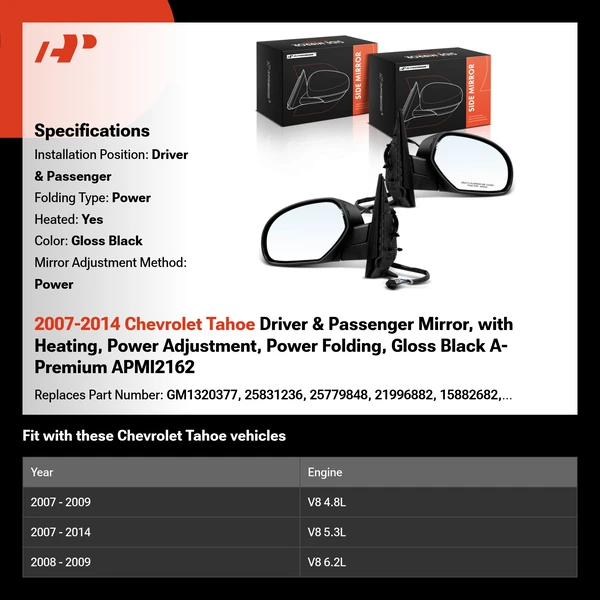 2007-2014 Chevrolet Tahoe Driver & Passenger Mirror, with Heating, Power Adjustment, Power Folding, Gloss Black A-Premium APMI2162