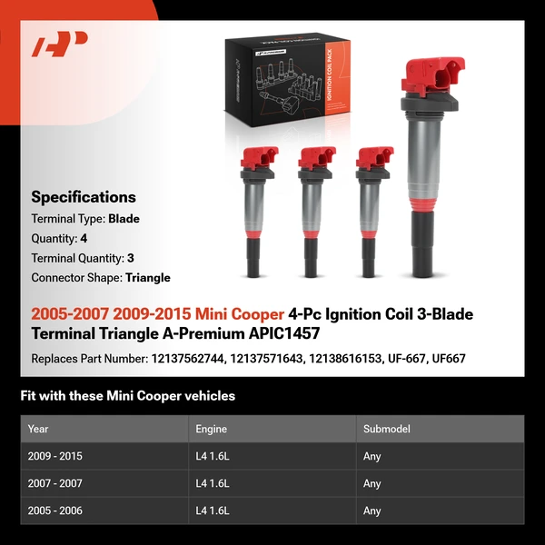 2005-2007 2009-2015 Mini Cooper 4-Pc Ignition Coil 3-Blade Terminal Triangle A-Premium APIC1457