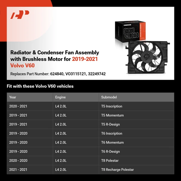 Radiator & Condenser Fan Assembly with Brushless Motor for 2019-2021 Volvo V60