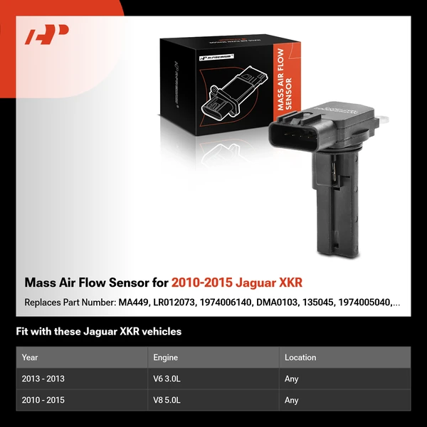 Mass Air Flow Sensor for 2010-2015 Jaguar XKR