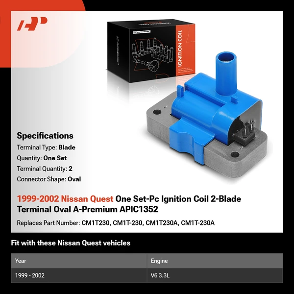 1999-2002 Nissan Quest One Set-Pc Ignition Coil 2-Blade Terminal Oval A-Premium APIC1352