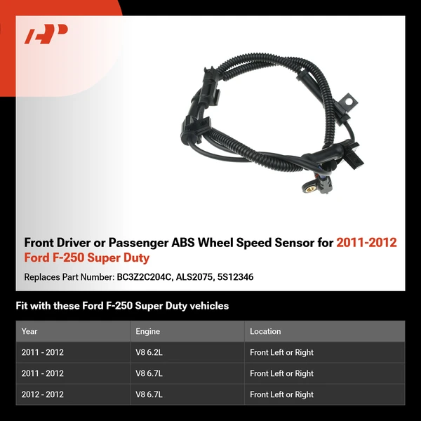 Front Driver or Passenger ABS Wheel Speed Sensor for 2011-2012 Ford F-250 Super Duty