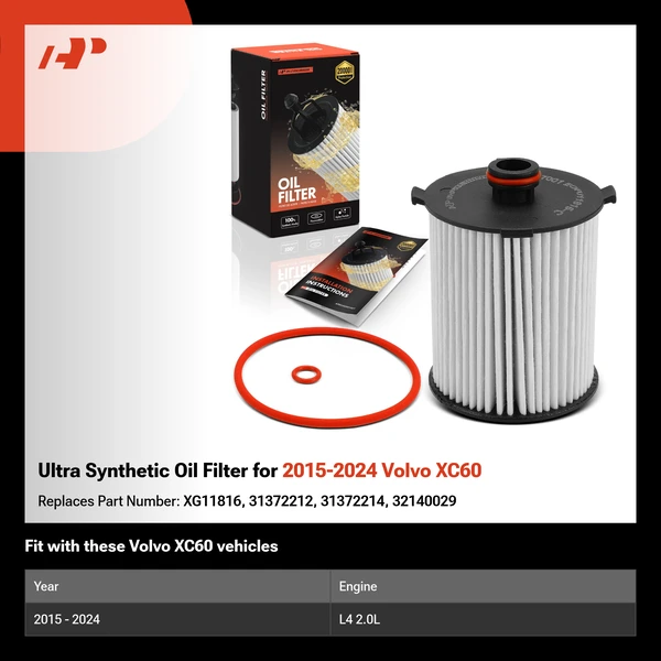 Ultra Synthetic Oil Filter for 2015-2024 Volvo XC60
