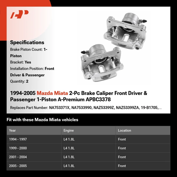 1994-2005 Mazda Miata 2-Pc Brake Caliper Front Driver & Passenger 1-Piston A-Premium APBC3378