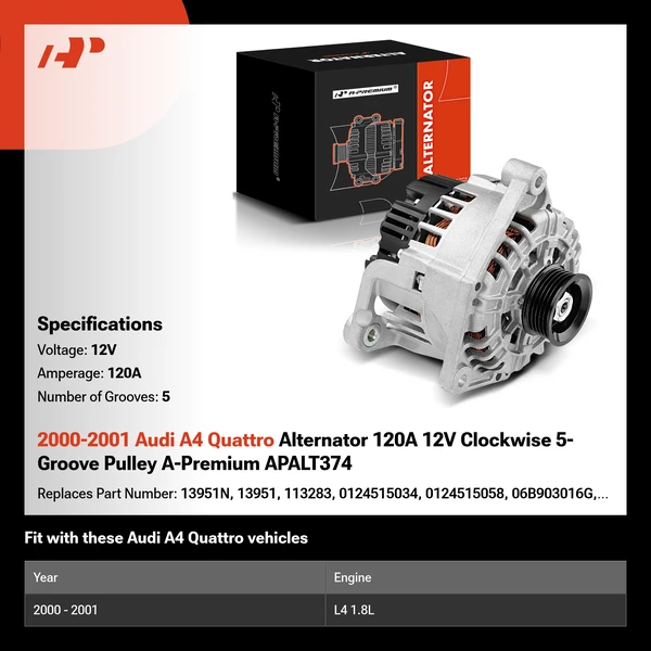 2000-2001 Audi A4 Quattro Alternator 120A 12V Clockwise 5-Groove Pulley A-Premium APALT374