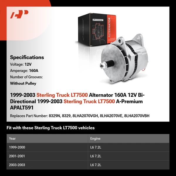 1999-2003 Sterling Truck LT7500 Alternator 160A 12V Bi-Directional 1999-2003 Sterling Truck LT7500 A-Premium APALT591