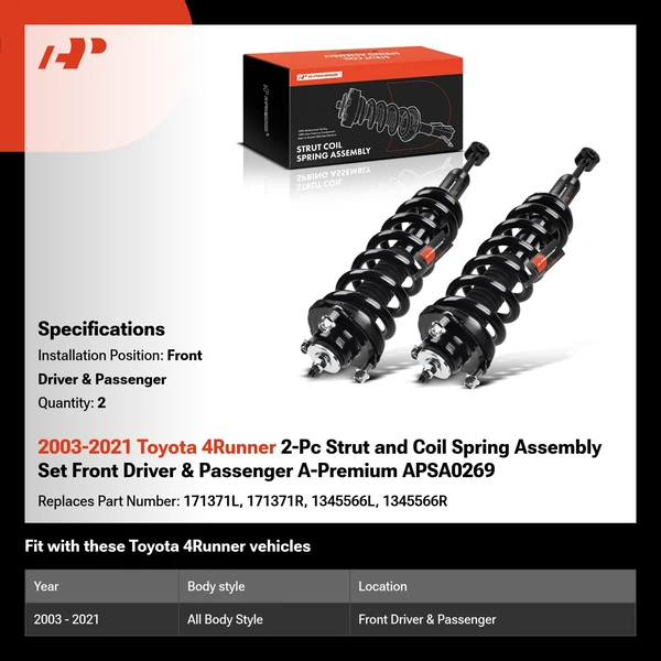 2003-2021 Toyota 4Runner 2-Pc Strut and Coil Spring Assembly Set Front Driver & Passenger A-Premium APSA0269
