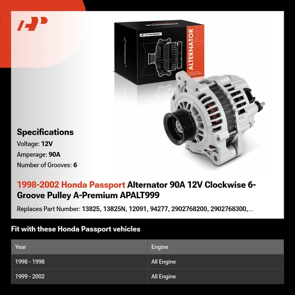 1998-2002 Honda Passport Alternator 90A 12V Clockwise 6-Groove Pulley A-Premium APALT999