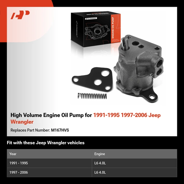 High Volume Engine Oil Pump for 1991-1995 1997-2006 Jeep Wrangler