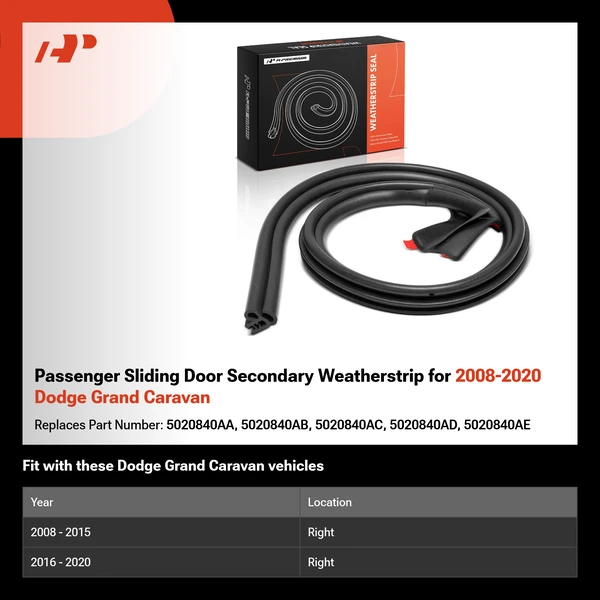 Passenger Sliding Door Secondary Weatherstrip for 2008-2020 Dodge Grand Caravan