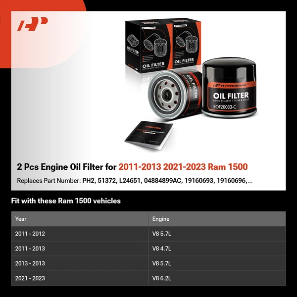 2 Pcs Engine Oil Filter for 2011-2013 2021-2023 Ram 1500