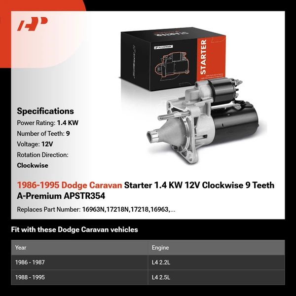 1986-1995 Dodge Caravan Starter 1.4 KW 12V Clockwise 9 Teeth A-Premium APSTR354