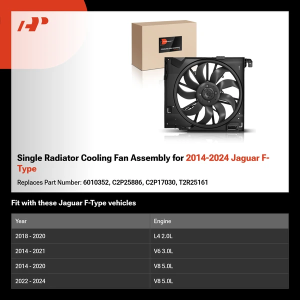 Single Radiator Cooling Fan Assembly for 2014-2024 Jaguar F-Type