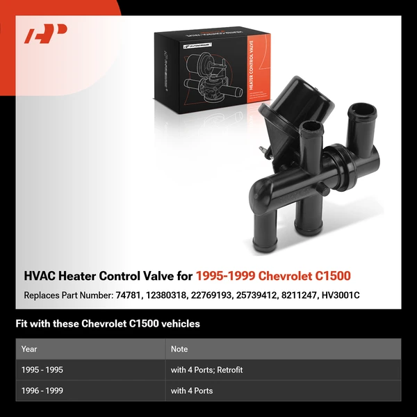 HVAC Heater Control Valve for 1995-1999 Chevrolet C1500