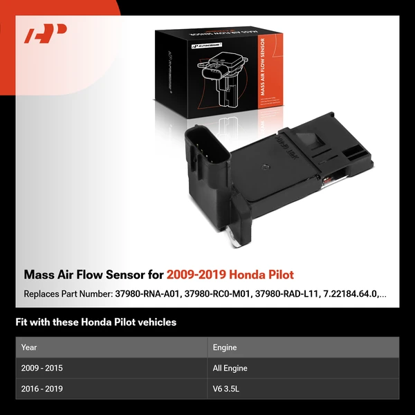 Mass Air Flow Sensor for 2009-2019 Honda Pilot