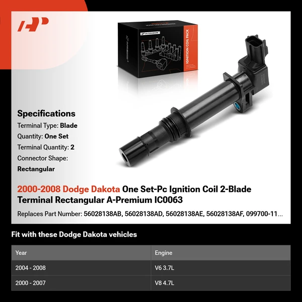 2000-2008 Dodge Dakota One Set-Pc Ignition Coil 2-Blade Terminal Rectangular A-Premium IC0063