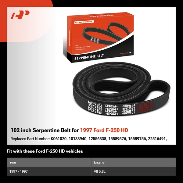 102 inch Serpentine Belt for 1997 Ford F-250 HD