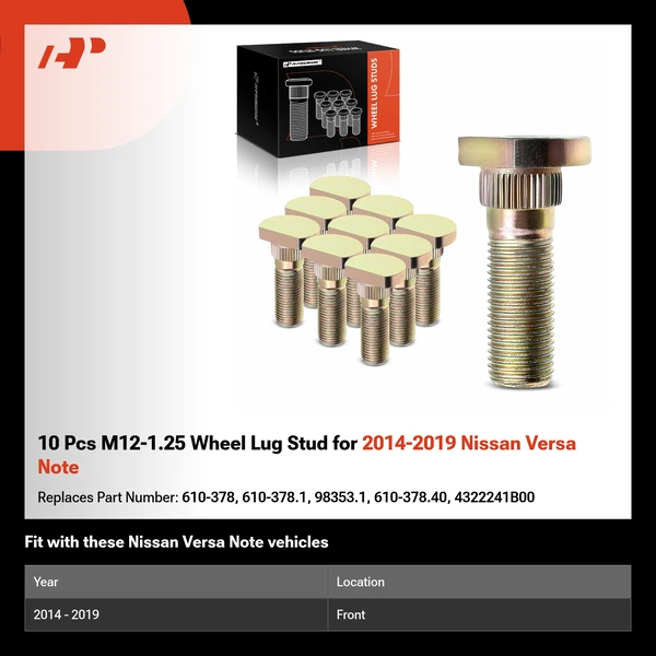 10 Pcs M12-1.25 Wheel Lug Stud for 2014-2019 Nissan Versa Note