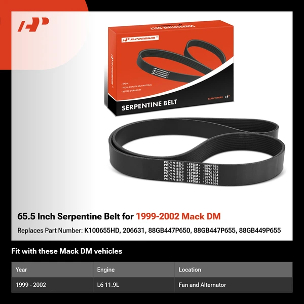 65.5 Inch Serpentine Belt for 1999-2002 Mack DM