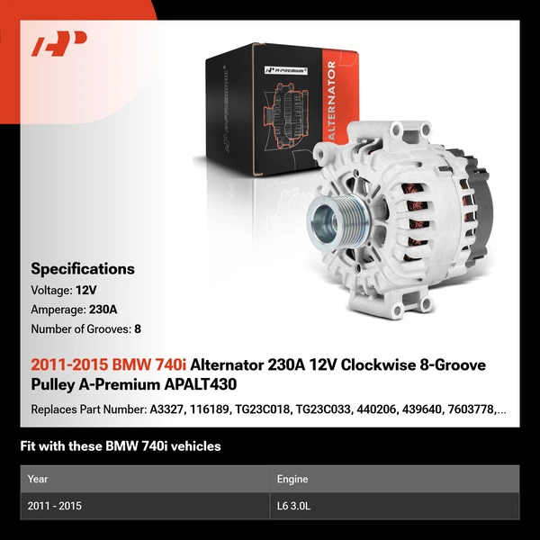 2011-2015 BMW 740i Alternator 230A 12V Clockwise 8-Groove Pulley A-Premium APALT430