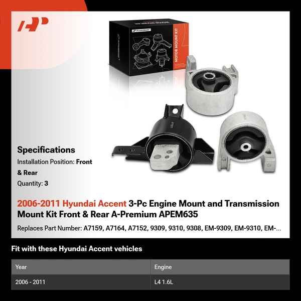 2006-2011 Hyundai Accent 3-Pc Engine Mount and Transmission Mount Kit Front & Rear A-Premium APEM635
