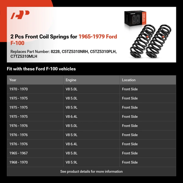 2 Pcs Front Coil Springs for 1965-1979 Ford F-100
