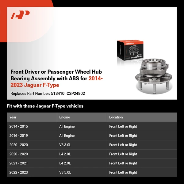 Front Driver or Passenger Wheel Hub Bearing Assembly with ABS for 2014-2023 Jaguar F-Type
